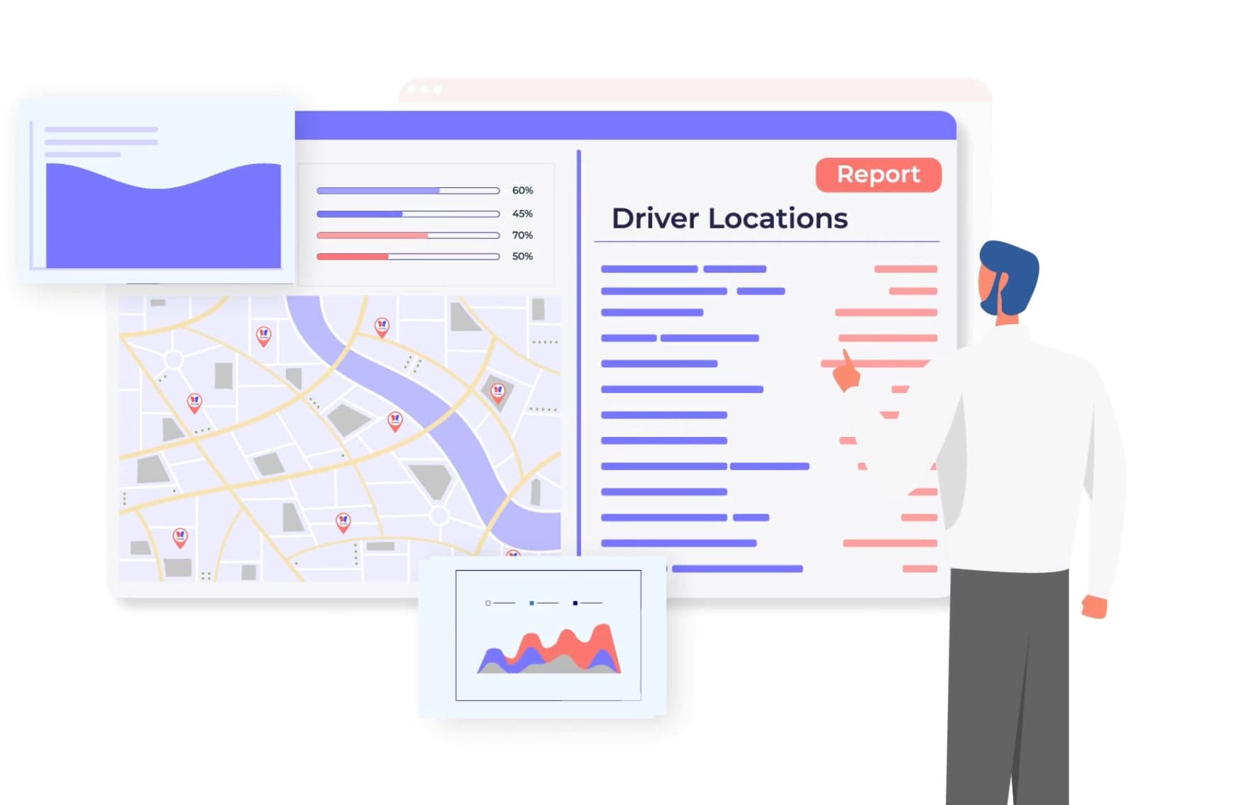 HopDrop dashboard and route tracking